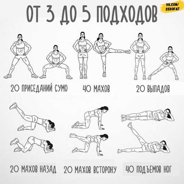 Как убрать жир между ног и похудеть в ляшках
как убрать жир между ног и похудеть в ляшках