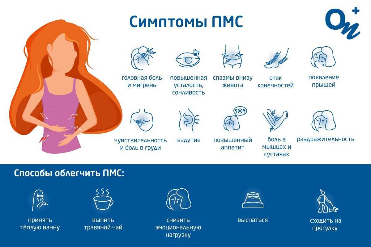 Как облегчить и предотвратить боль при месячных