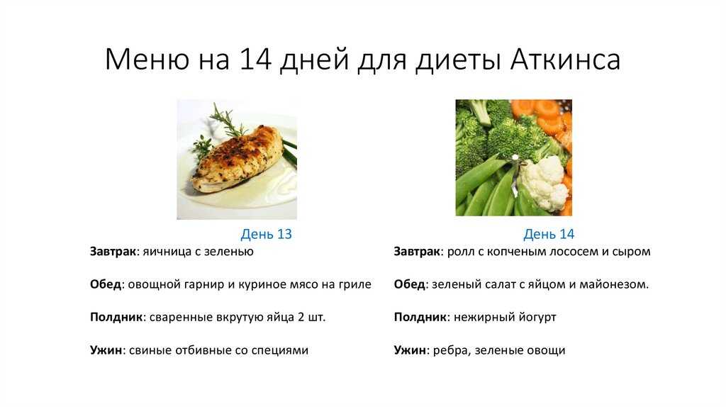 Грэм эллиот похудел: секрет диеты, фото до и после
