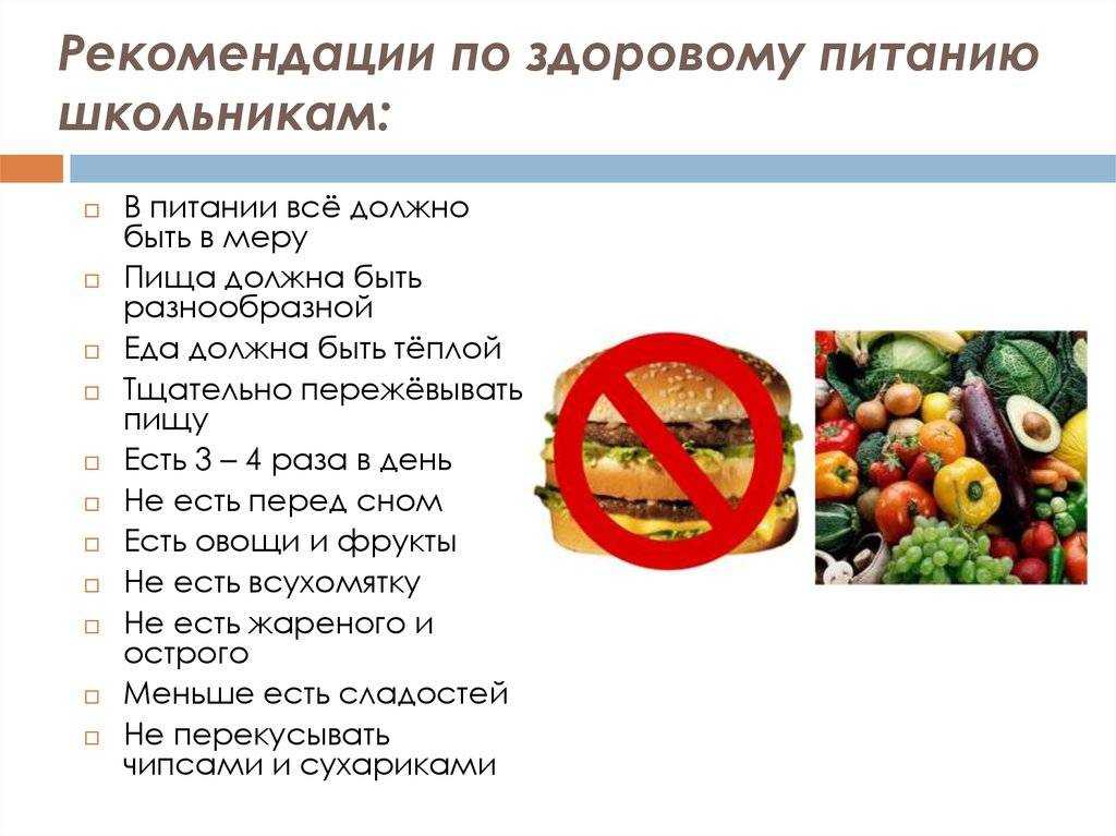 Питание для похудения
