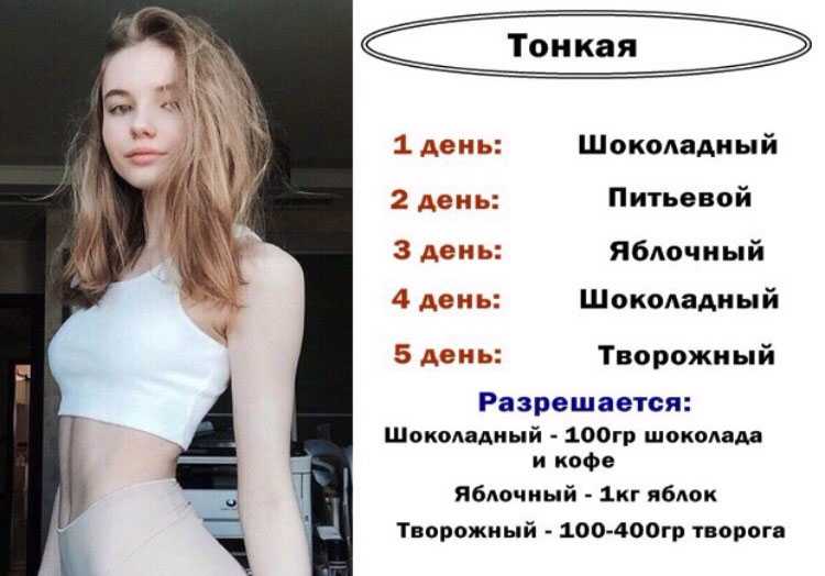 Шоколадная диета: для похудения, на 3 и 7 дней, отзывы и результаты, выход, итальянская, плюсы и минусы