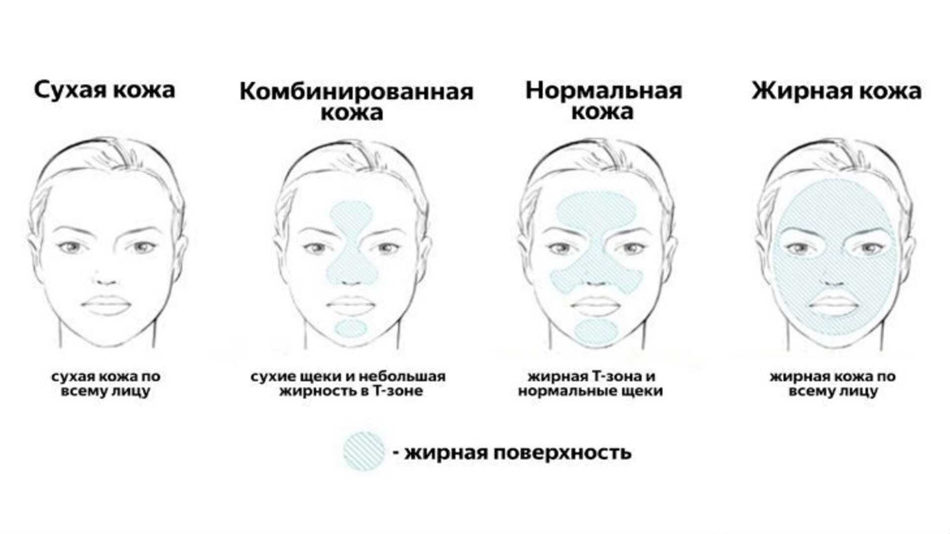 8 способов сделать хороший макияж при жирной коже