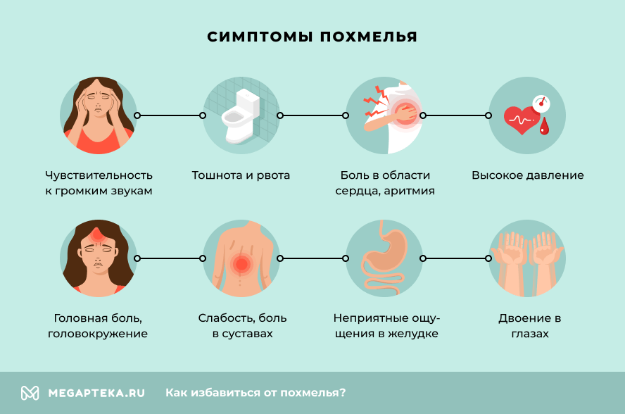 Совместимы ли спорт и алкоголь? мешает ли алкоголь тренировкам?