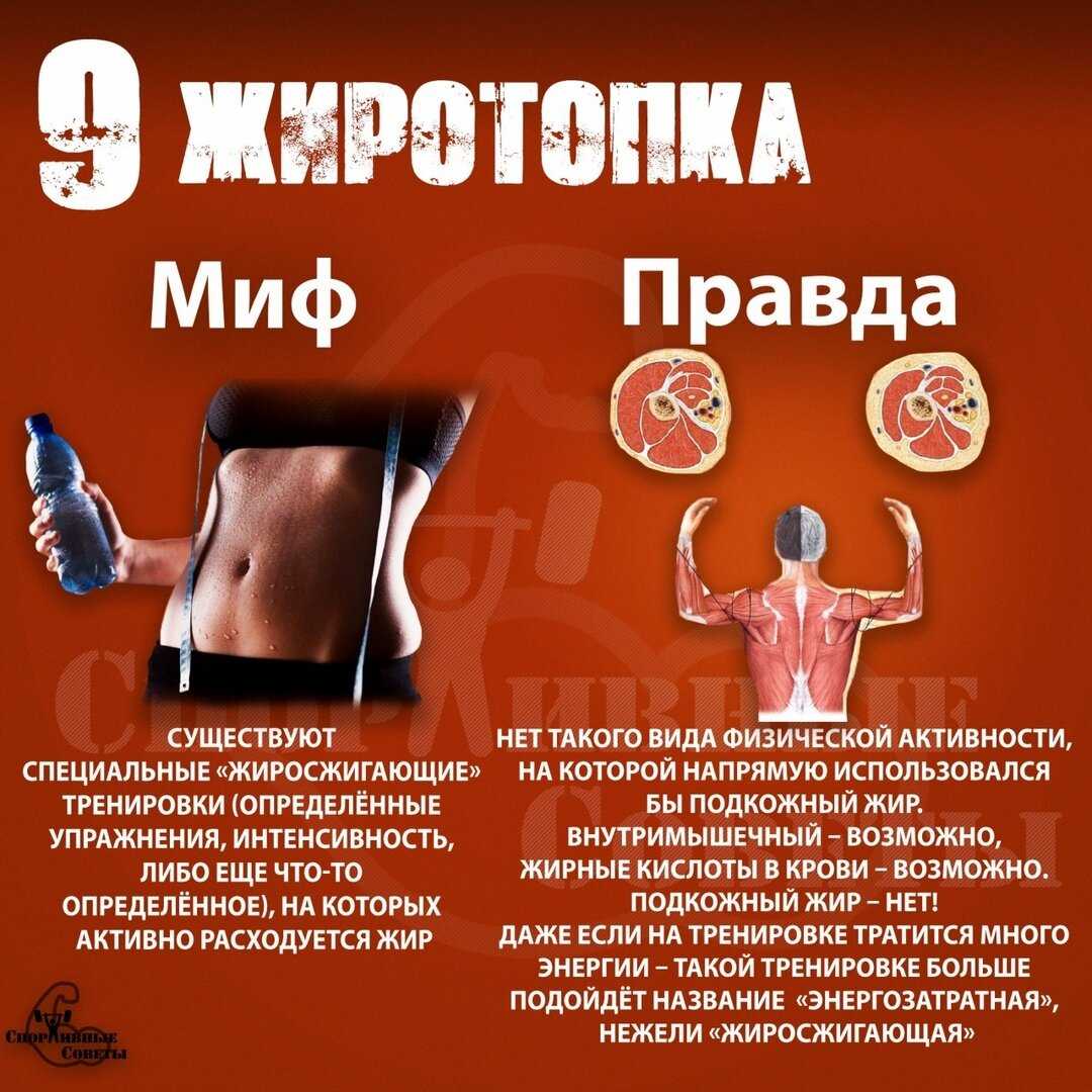 10 вещей, которые вы не должны делать после тренировки :: инфониак