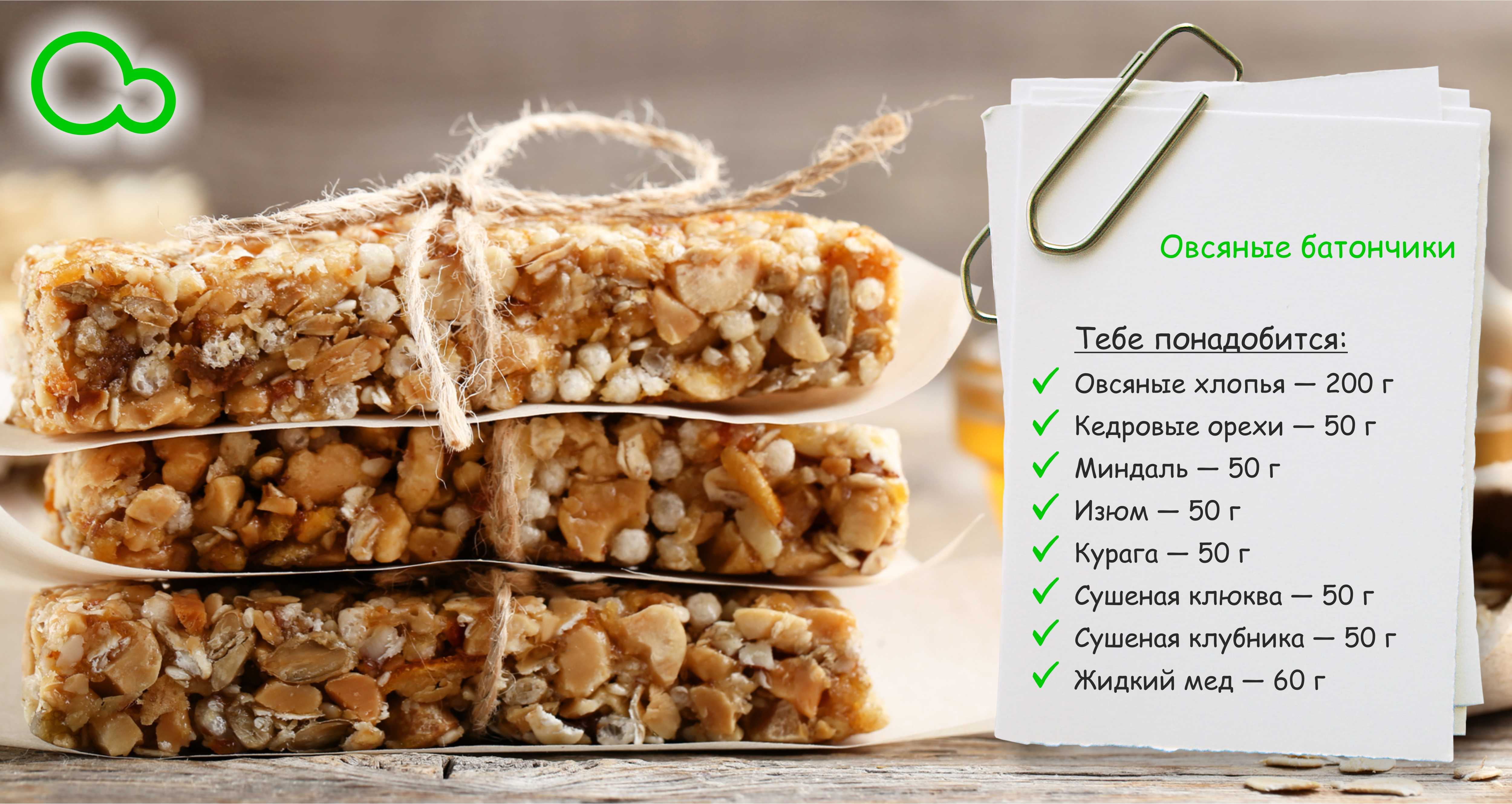 Полезные перекусы: 8 вкусных рецептов