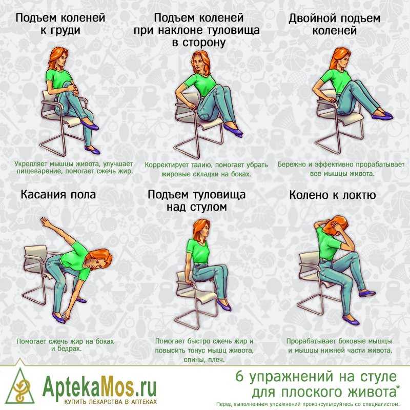 Эти упражнения можно делать дома даже во время рабочего дня ведь уходить от стула далеко не понадобится
