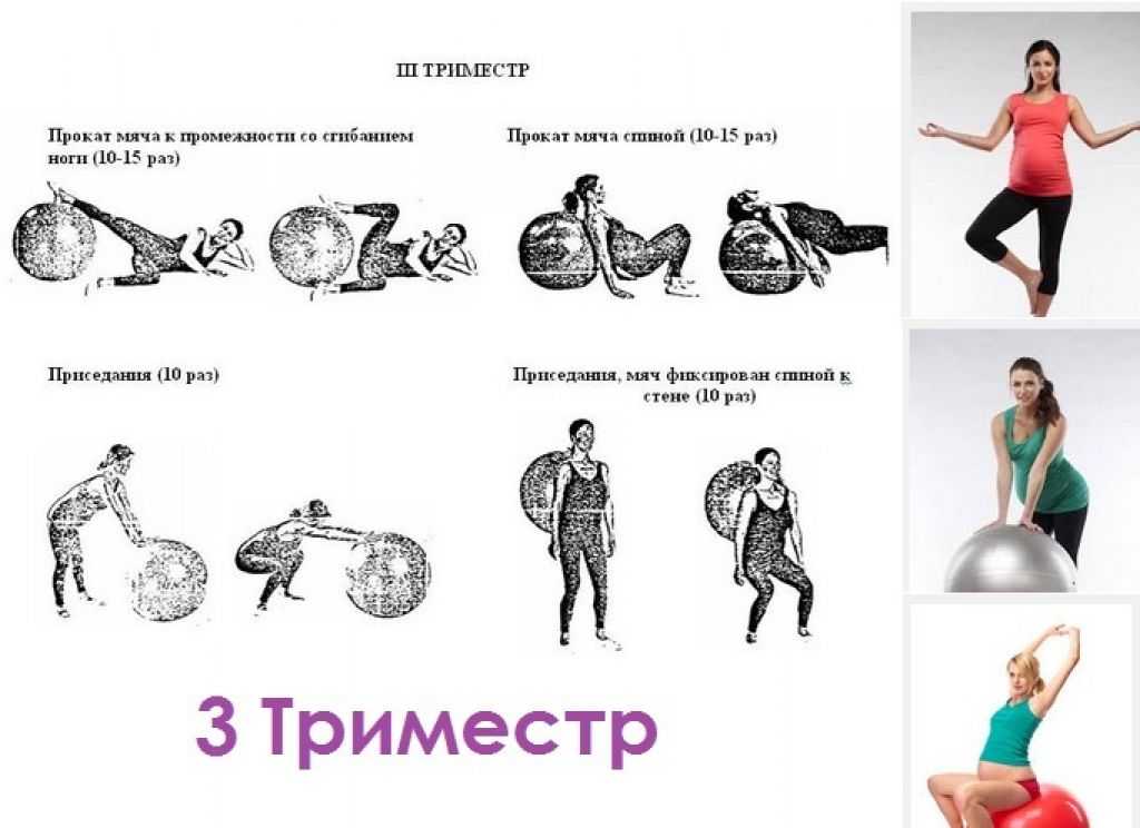 Занятия в тренажерном зале для беременных