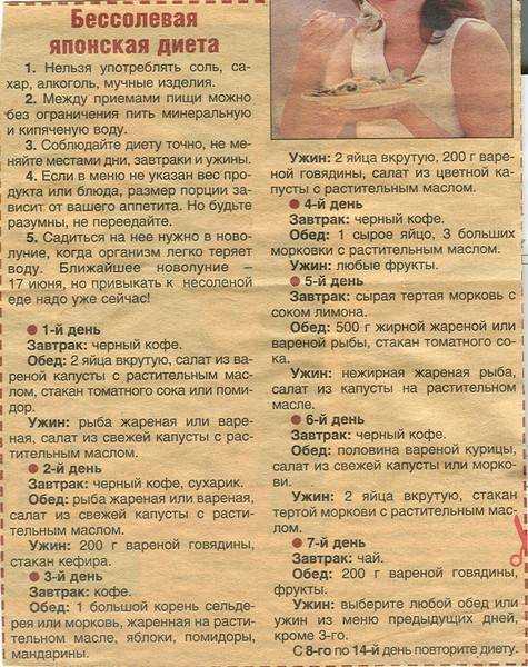 Меню бессолевой диеты, правила, список продуктов, отзывы