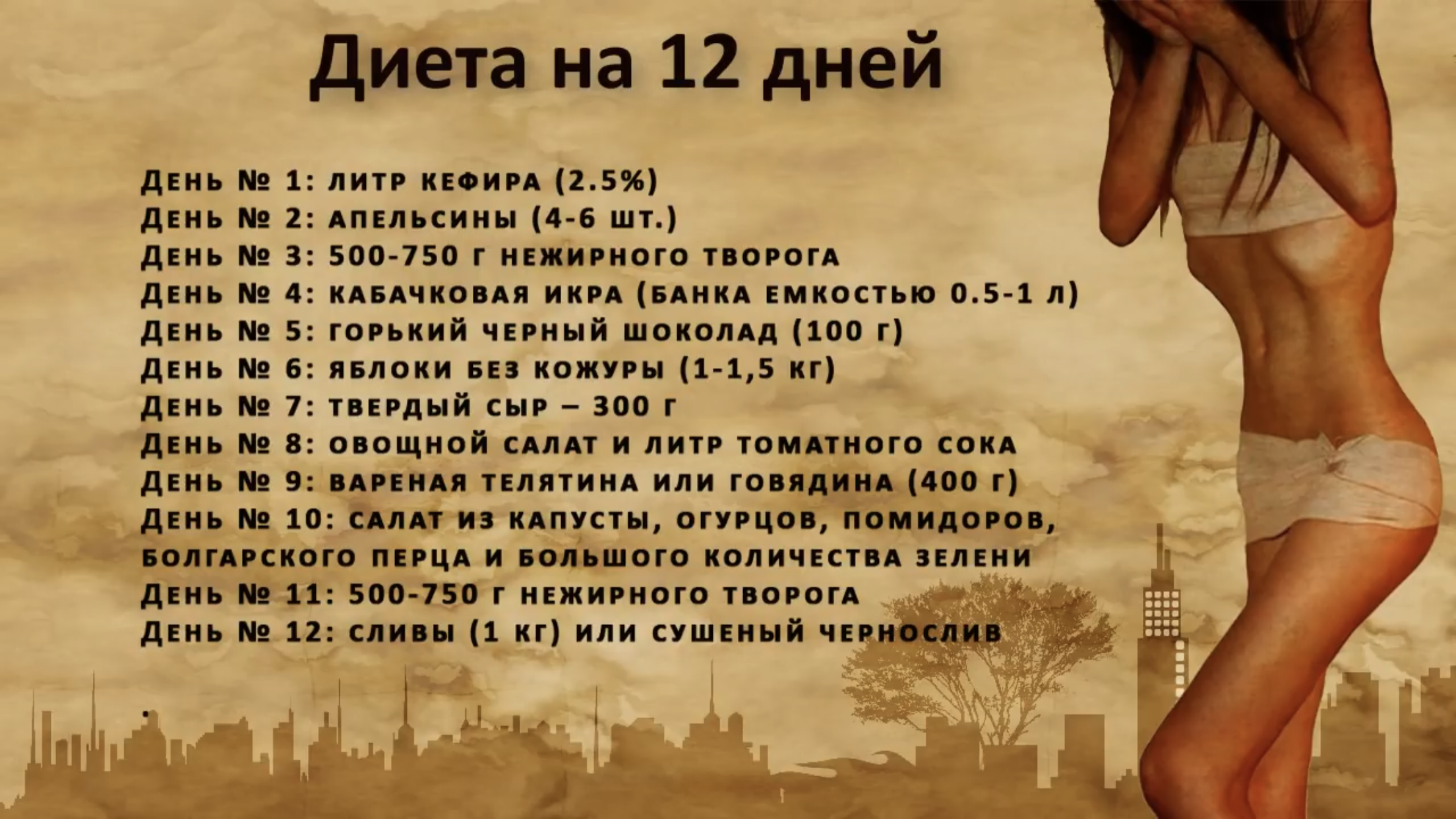 Самые жесткие диеты для быстрого похудения