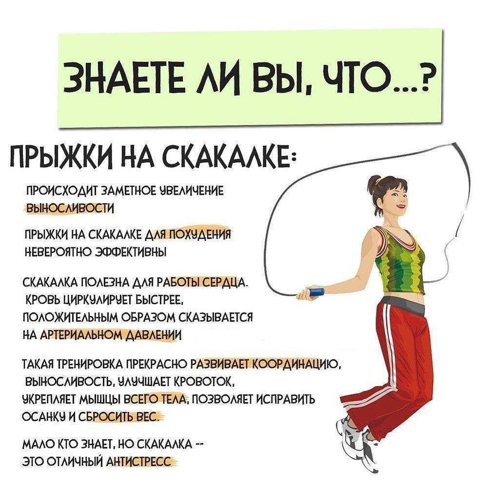 Выбери свою скакалку: виды и характеристики