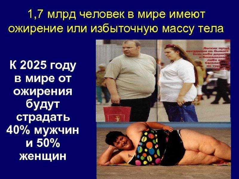 Глава 21 проблемы с весом