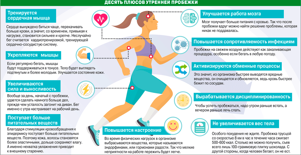 10 золотых правил фитнеса для женщин от экспертов