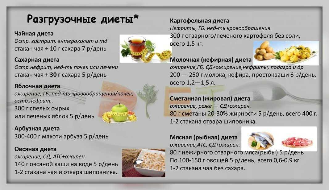 Груша дикая и домашняя: состав, полезные свойства, сорта, лечение, рецепты