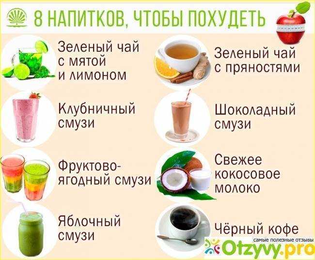 Как избавиться от жира на животе с помощью питьевой воды