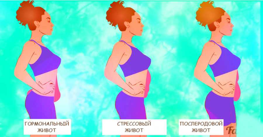 Гормон кортизол: за что отвечает, как снизить уровень в организме