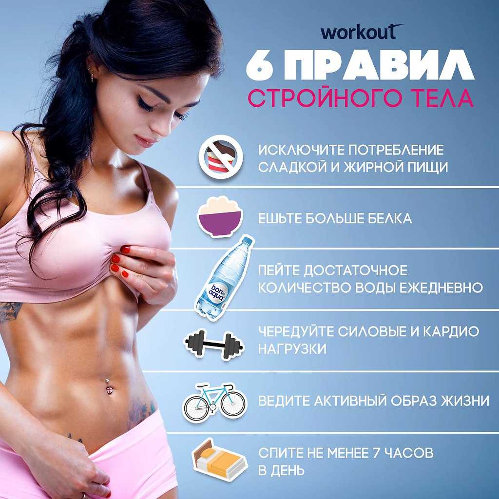 Мотивация для тренировок - как зарядиться позитивной энергией