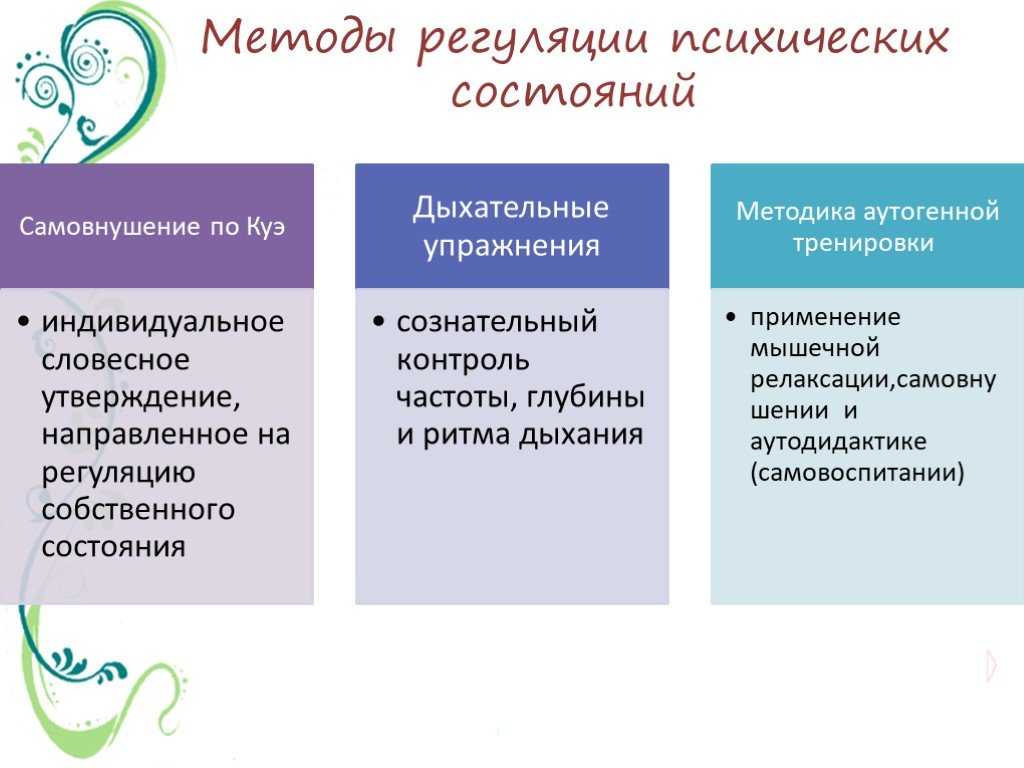 Методика психорегулирующей (аутогенной) тренировки