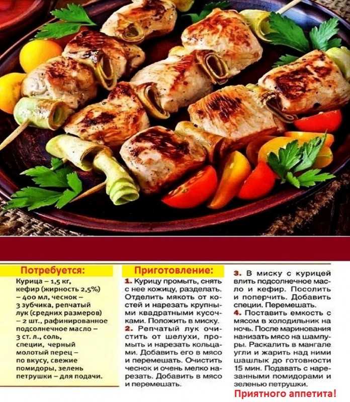 Что приготовить в походе? простое, вкусное и сытное меню                21.06.2013