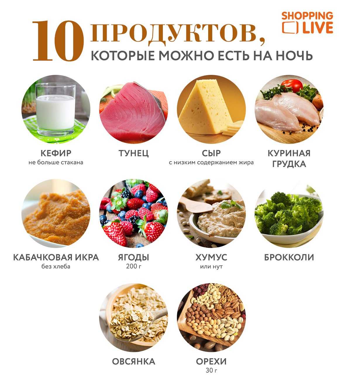 Грибная диета для похудения: меню на 3, 7 дней, рецепты блюд