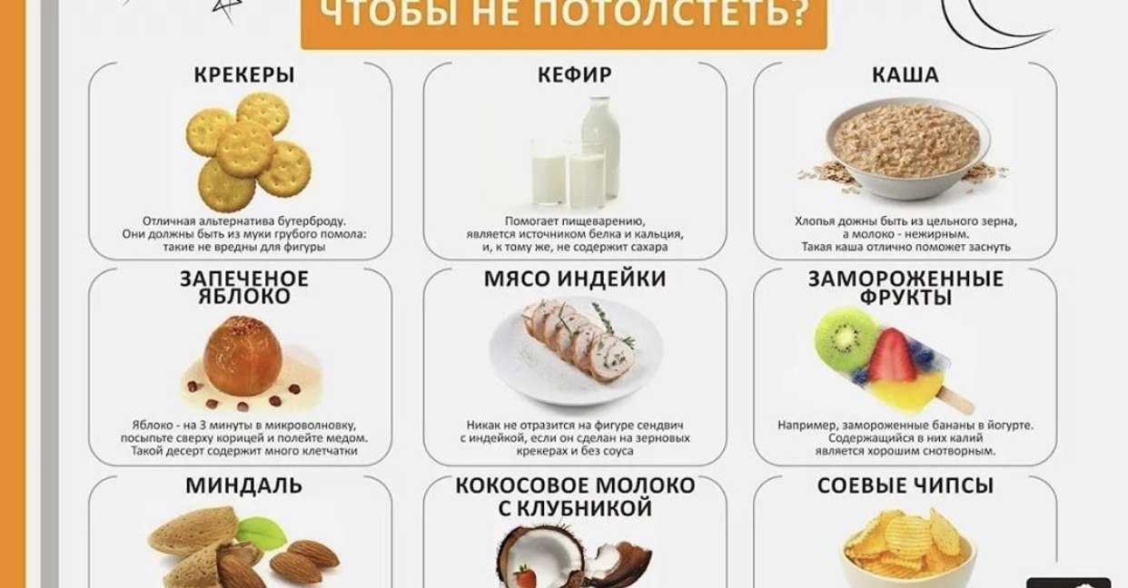Какие фрукты можно на ночь при похудении, а какие нельзя