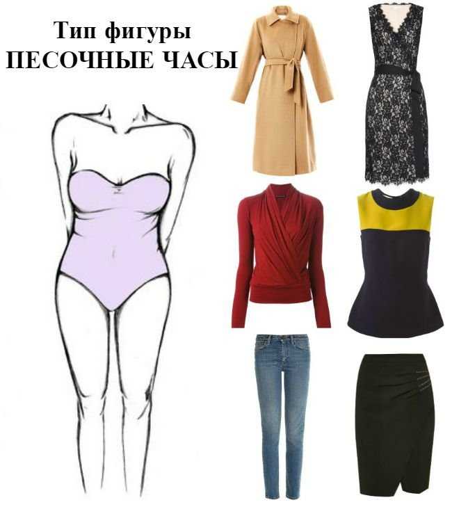 Изгибы, полные прелести: тип фигуры «песочные часы»