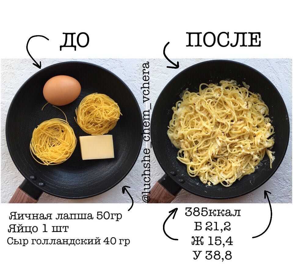 Макароны