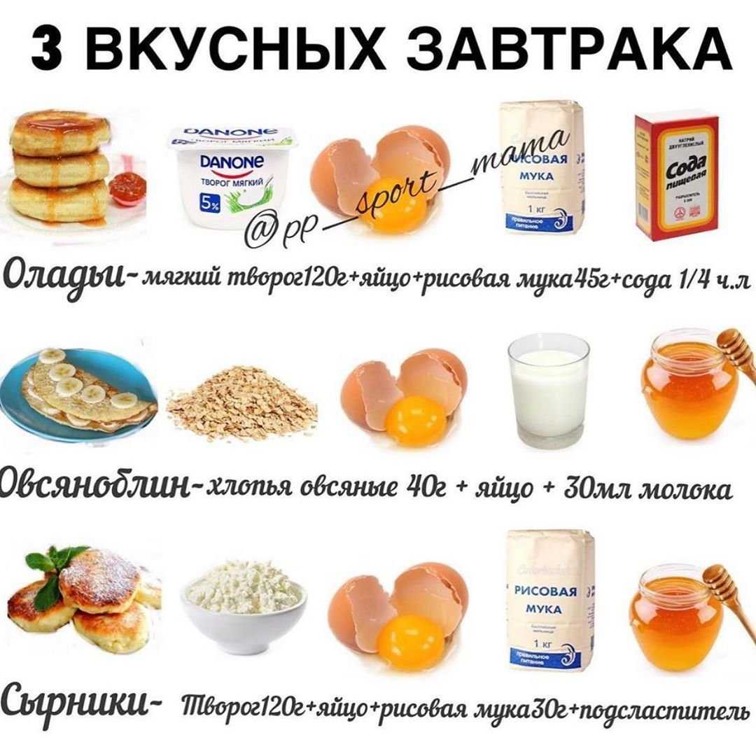 Правильный завтрак для похудения: что можно, что нельзя, топ-10 рецептов