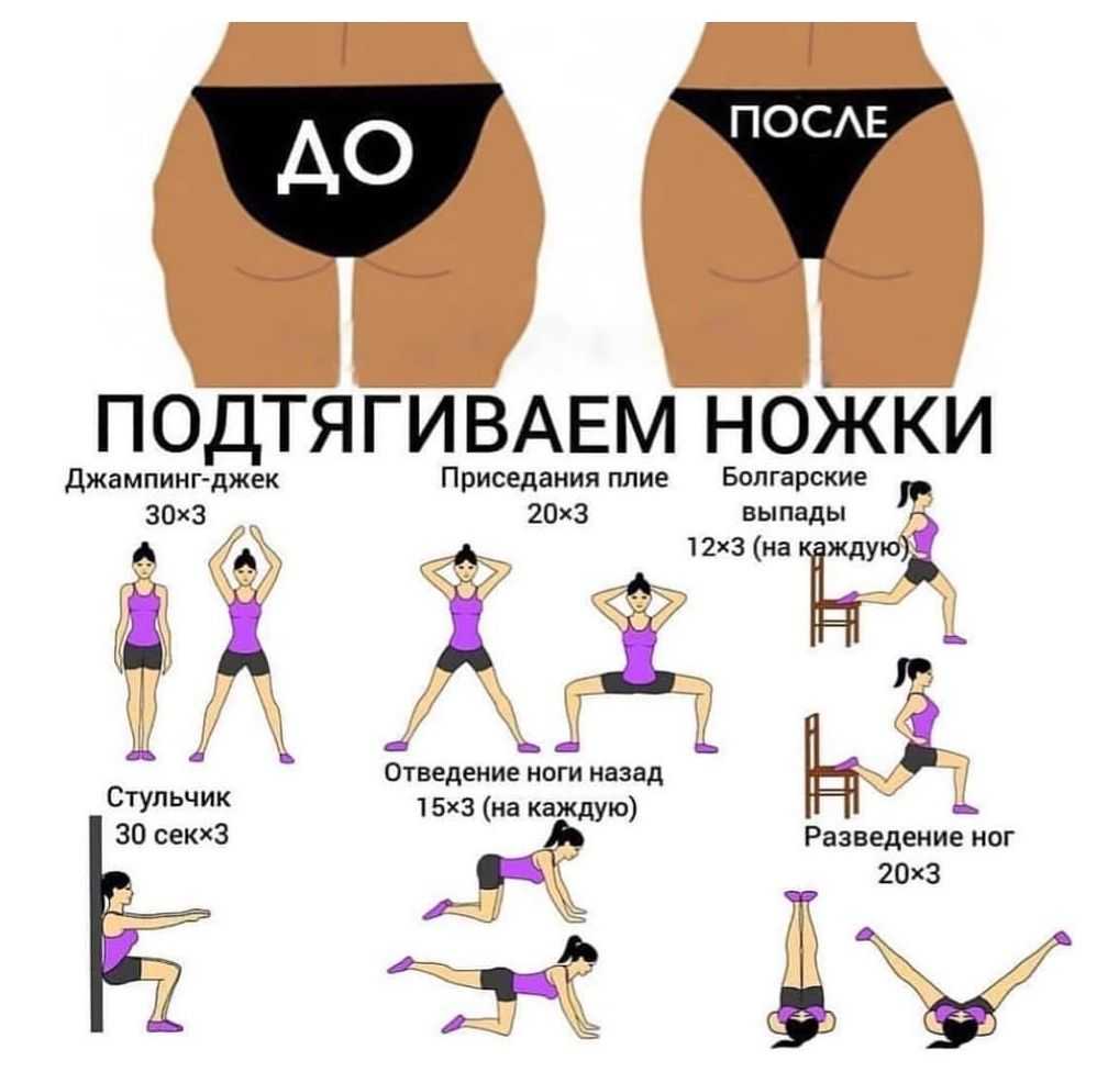 Как похудеть на 40 кг: меню диеты и упражнения для сброса лишнего веса - allslim.ru