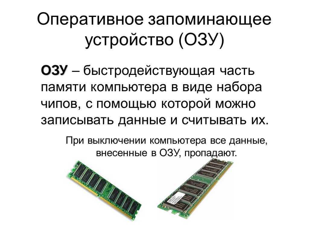 Виды компьютерной памяти