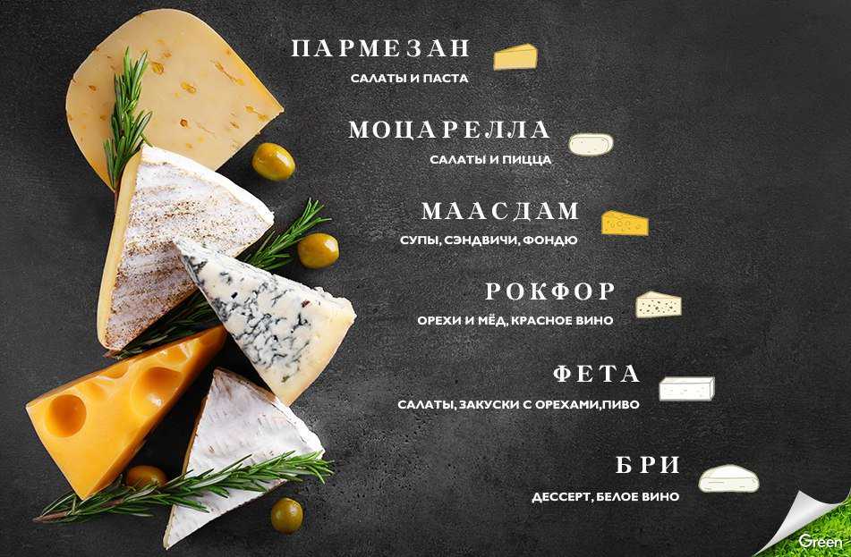 Сыр и холестерин – насколько вреден продукт, какие сорта можно употреблять, а какие строго противопоказаны? | dlja-pohudenija.ru
