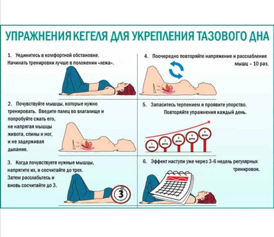 Упражнения кегеля для секса
