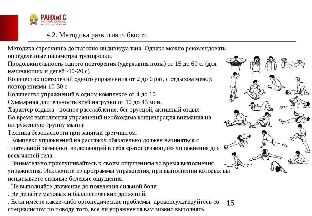 Упражнения для развития активной и пассивной гибкости