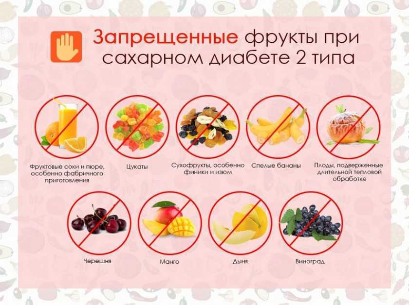 Какую рыбу можно при диабете 2 типа. особенности диетического питания при диабете второго типа
