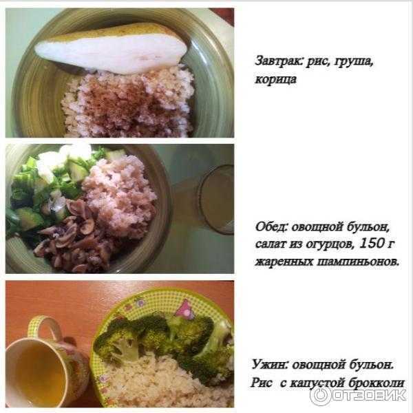 Рисовая диета для похудения и очищения: отзывы, меню на неделю и 9 дней, результаты, вариации системы питания и прочие нюансы