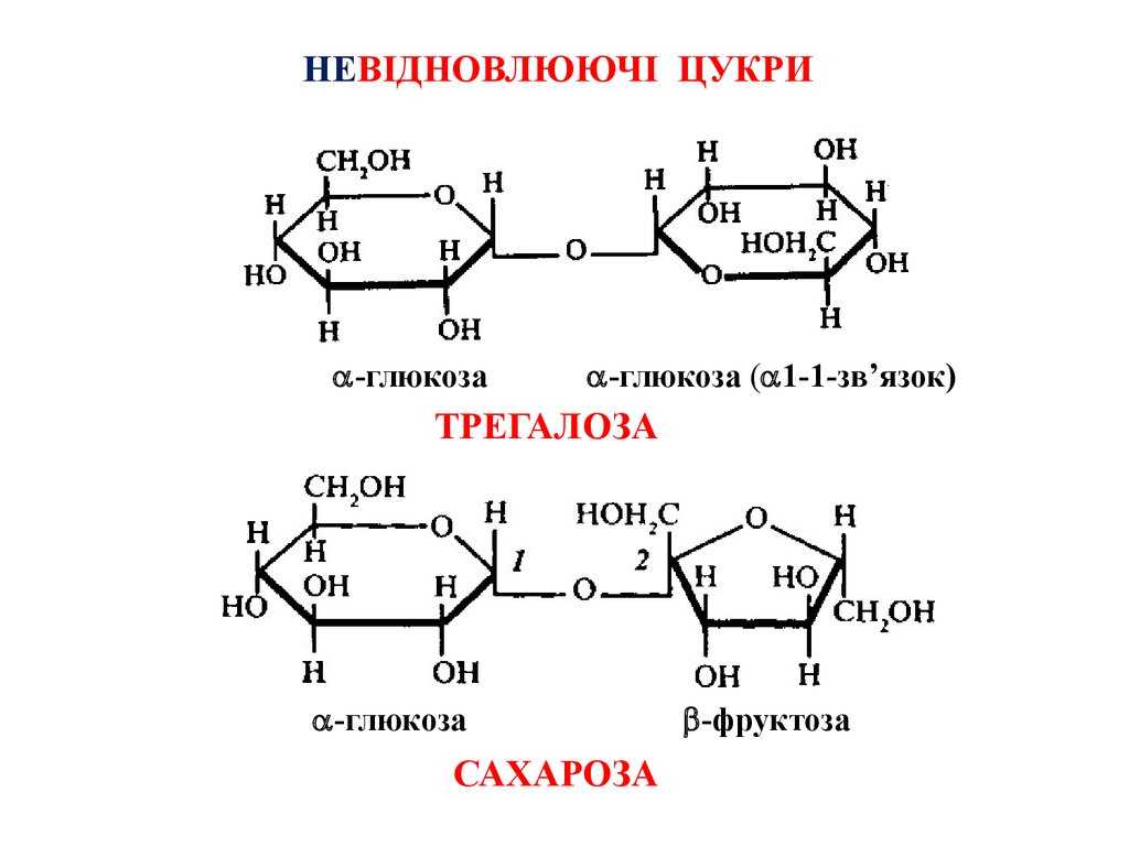 Сахарное лицо. что оно собой представляет?