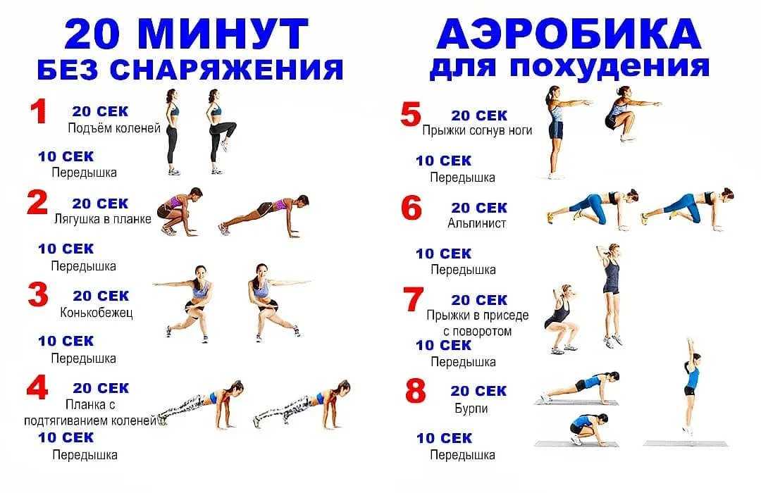 Лимфодренажные упражнения для тела: в чем польза масажа? все о лимфодренажном массаже и его преимуществах