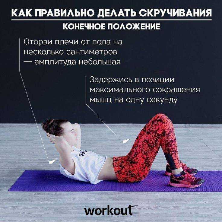 Выполнение планки ❗ для похужения для начинающих | фитоняшка
