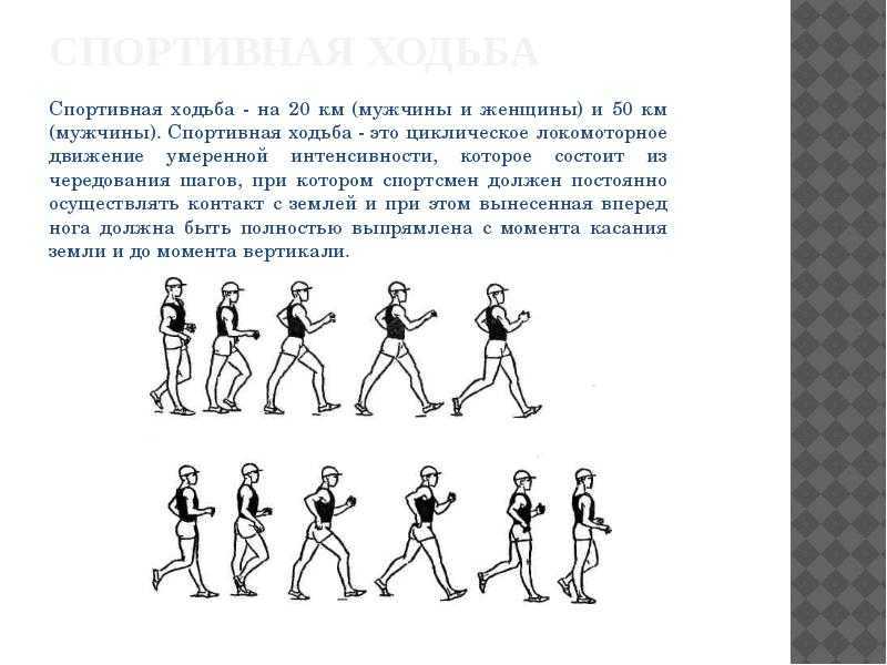 Скандинавская ходьба: стоит ли заниматься, если ты молод? - noltrexsin