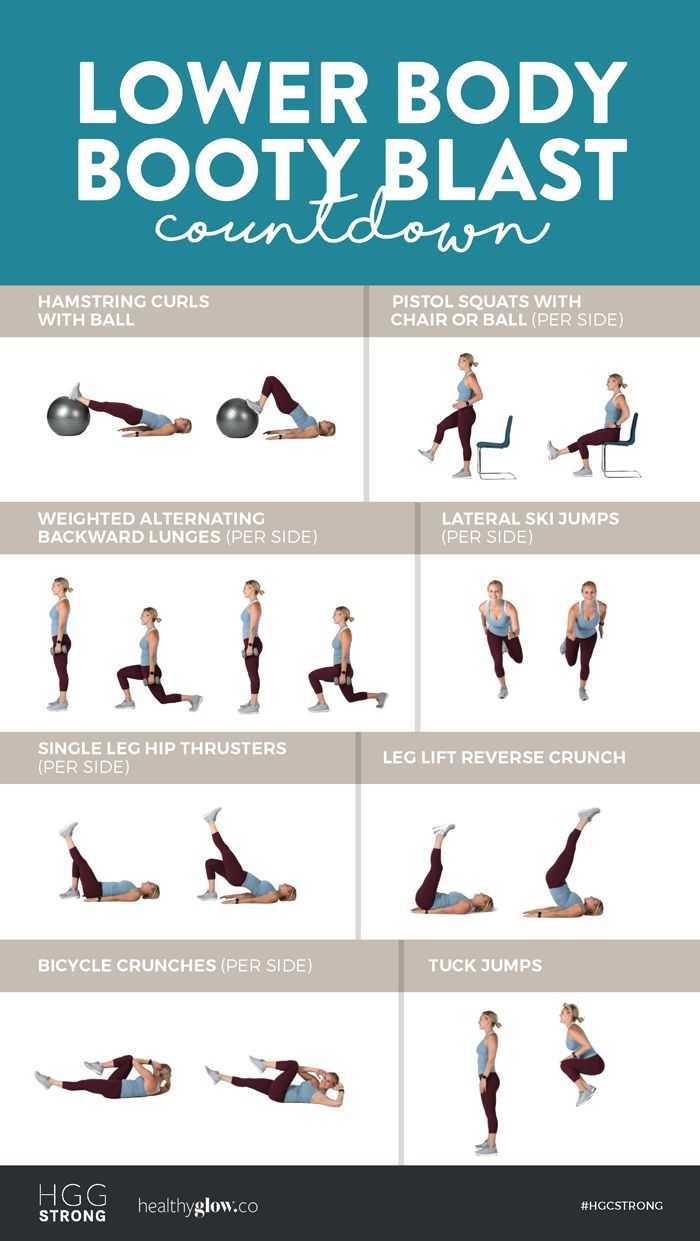 7 powerful lower body strength routines – fitness volt