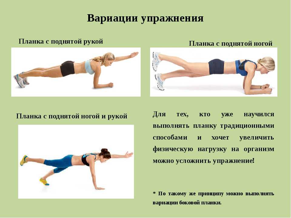 Планка упражнение на 30 дней в виде челленджа