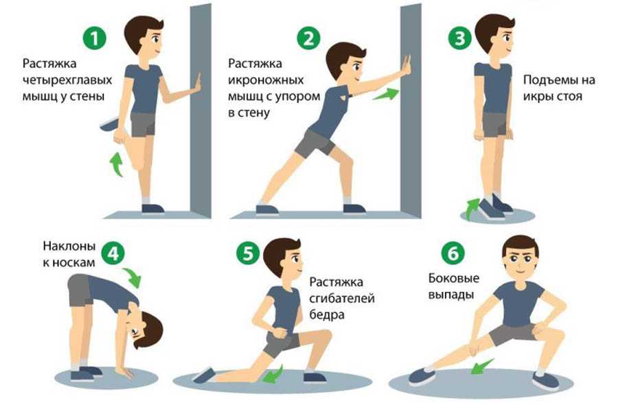 Правильная растяжка перед и после тренировки снижает вероятность травм и повышает эффективность занятий Касается это и пробежек Показываем упражнения динамической растяжки для бегунов которые выведут ваши тренировки на новый уровень