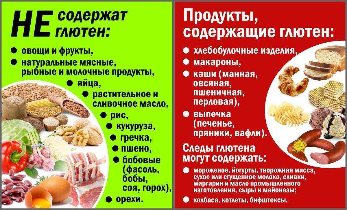 Хлеб с отрубями - польза и вред для здоровья