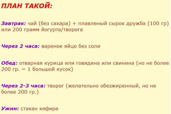 Диета 3 кг — похудение, за неделю, за месяц