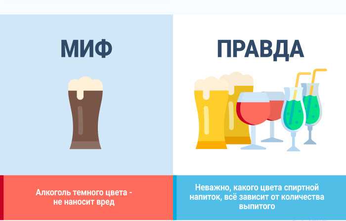 Можно ли нагревать мёд и есть ли в нем витамины: вся правда и домыслы