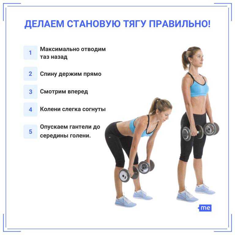 Какая становая тяга для девушек самая эффективная?