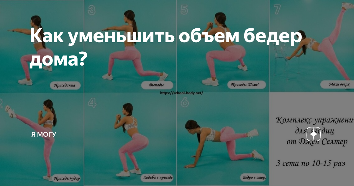 Диета для бедер — убираем «галифе» за 2 месяца | simpleslim