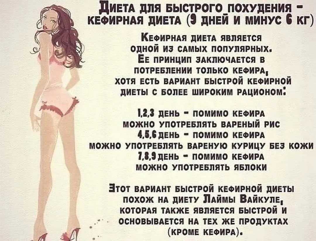 За 2 дня 3 кг. кефирная диета на два дня | школа красоты