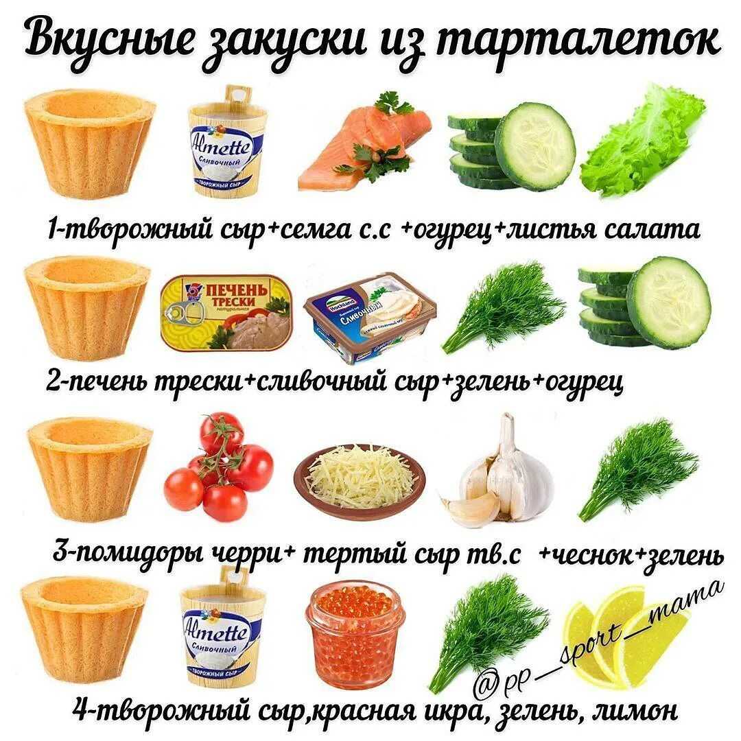 Закуски на праздничный стол - простые и вкусные рецепты недорогих холодных закусок