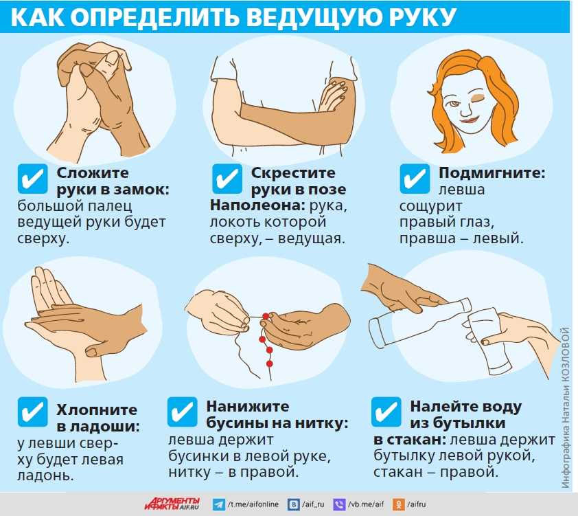 Как выбирать рабочий вес в упражнениях, чтобы мышцы росли?