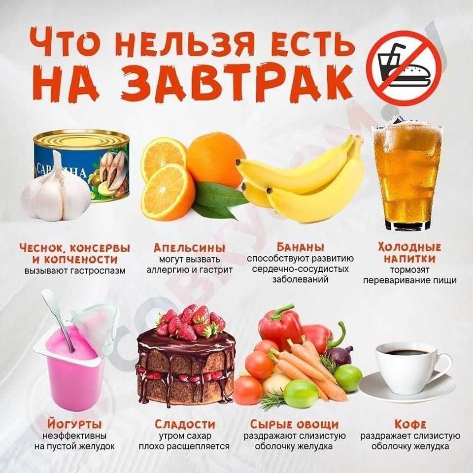 Здоровые отношения с пищей: как начать есть не тревожась и не испытывая чувства вины